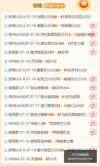 世界杯买球,指南世界杯,投注数据冲,2026世界杯买球指南,世界杯投注,足球博彩,买球技巧,世界杯投注攻略,2026世界杯预测,在线买球,体育博彩,世界杯买球网站